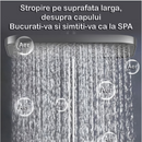 Inteligentny Zestaw Prysznicowy | Wyświetlacz LED + Kontrola Termostatyczna | 4 Tryby Spryskiwania | Technologia z Powietrzem